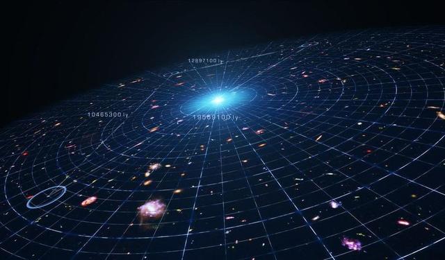 为什么说暗能量是宇宙中最大的未解之谜？18 / 作者:luly靓 / 帖子ID:55417