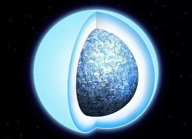 盘点宇宙中不为人知的冷知识，你知道几个？986 / 作者:内托体头 / 帖子ID:55421