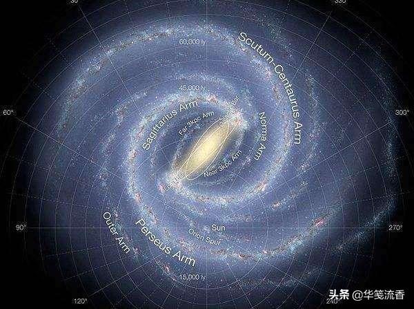 掉进黑洞里一定会死吗？如果不死，我们会看到什么？889 / 作者:新北狂纱 / 帖子ID:55429