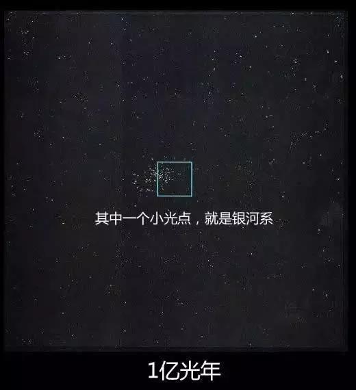 地球在宇宙中的地位，超出了我们的想象508 / 作者:光荣与梦想483 / 帖子ID:55436