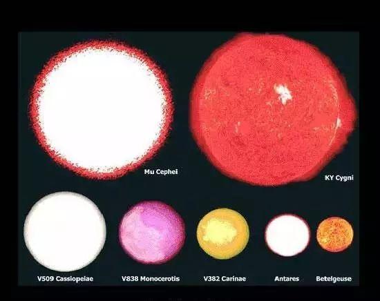 地球在宇宙中的地位，超出了我们的想象390 / 作者:光荣与梦想483 / 帖子ID:55436