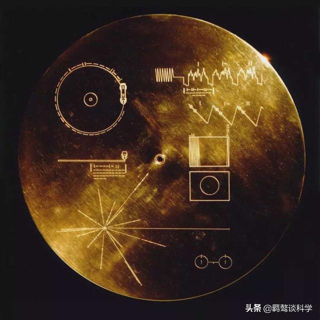 外星人是否真的存在，如果有，他们在哪里？360 / 作者:m1717 / 帖子ID:55445