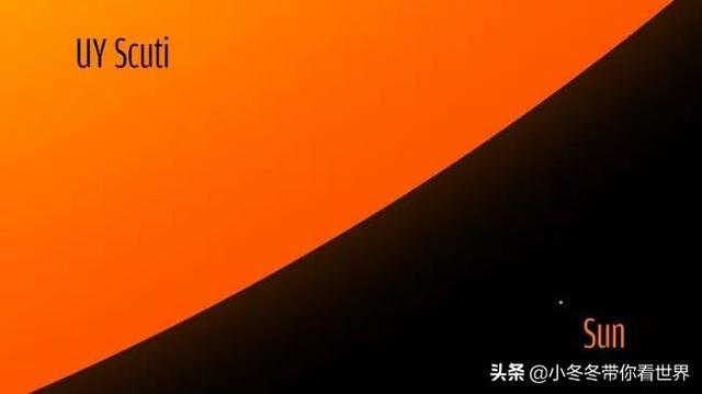 宇宙中最大的物体，究竟能长多大？979 / 作者:cuo.cuo358 / 帖子ID:55473