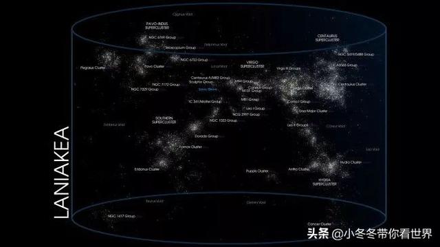 宇宙中最大的物体，究竟能长多大？271 / 作者:cuo.cuo358 / 帖子ID:55473