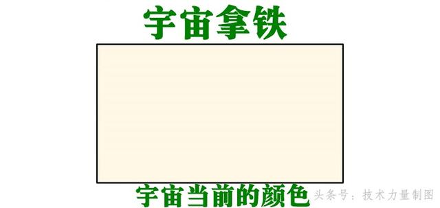 宇宙当前的颜色是什么？899 / 作者:BIGBON / 帖子ID:55479