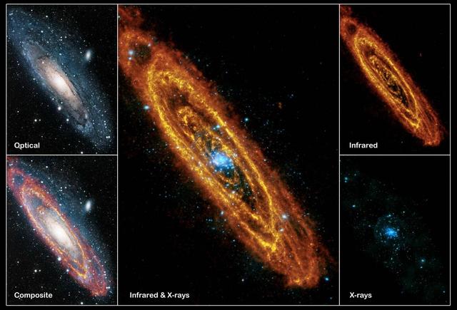 科学家是如何在没有真正穿梭宇宙的情况下测量宇宙中距离的？945 / 作者:小雨敲窗y / 帖子ID:55487