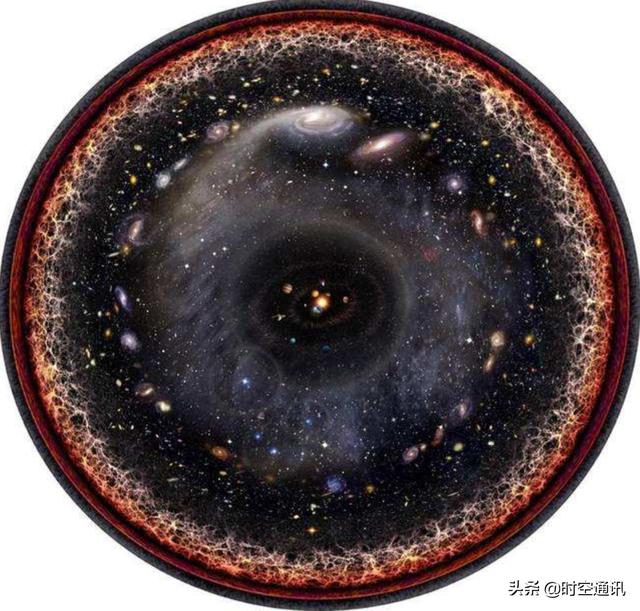 宇宙尽头到底是个啥样，宇宙之外是什么？884 / 作者:雨云儿 / 帖子ID:55488