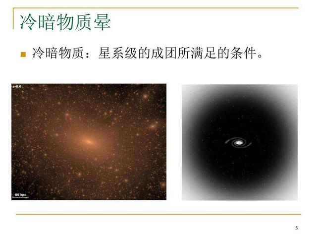 暗物质明明看不见，摸不着！为什么科学家还如此确定它的存在？650 / 作者:HWCEJgmU / 帖子ID:55500