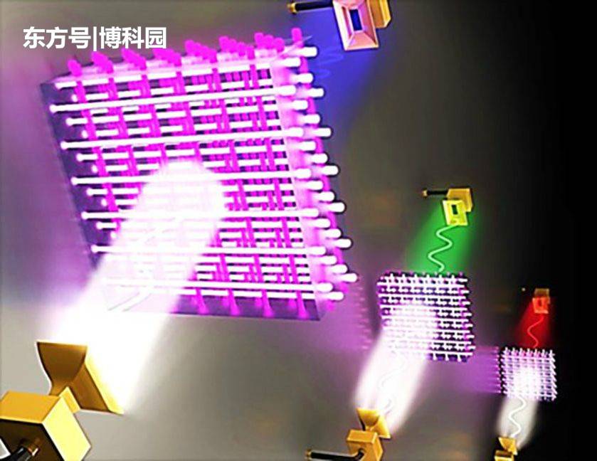 这个电磁材料块，正在改变未来通信，载波频率超过100千兆赫！941 / 作者:星星糖SUNG / 帖子ID:55514