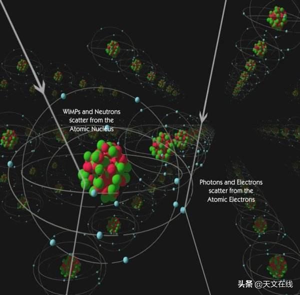 暗宇宙不再遥不可及，反物质将带给人们希望50 / 作者:宇宙无限 / 帖子ID:55517