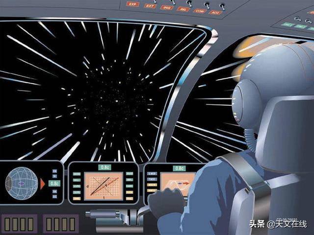 人类是否能发明时光机？时空旅行是现实抑或是梦境？756 / 作者:redfree / 帖子ID:55520