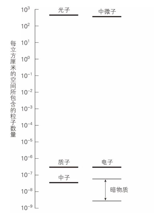 我们为何存在于宇宙，可能与TA有关740 / 作者:yinfeifei / 帖子ID:55529