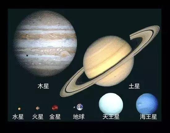 宇宙到底有多大？先看看地球有多渺小216 / 作者:heartweb / 帖子ID:55544