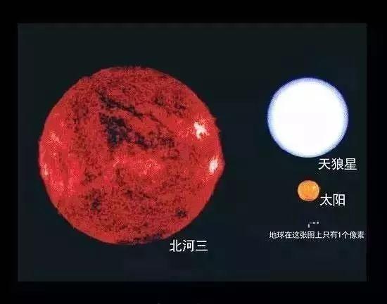 宇宙到底有多大？先看看地球有多渺小451 / 作者:heartweb / 帖子ID:55544