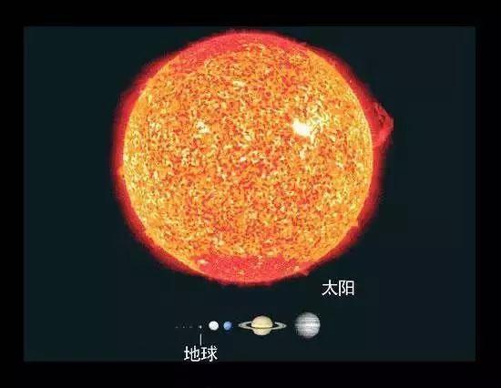 宇宙到底有多大？先看看地球有多渺小638 / 作者:heartweb / 帖子ID:55544