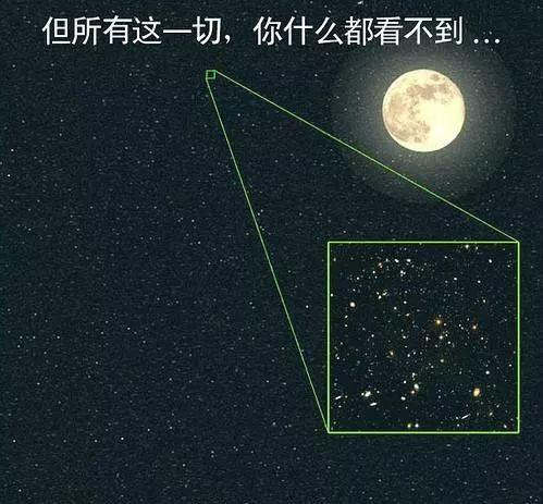 宇宙到底有多大？先看看地球有多渺小31 / 作者:heartweb / 帖子ID:55544