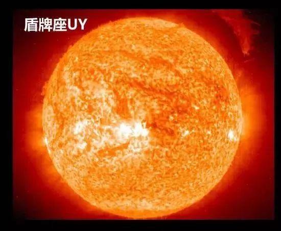 宇宙到底有多大？先看看地球有多渺小350 / 作者:heartweb / 帖子ID:55544