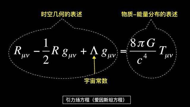 暗能量是什么，详解！382 / 作者:遐错螂渤箔 / 帖子ID:55554