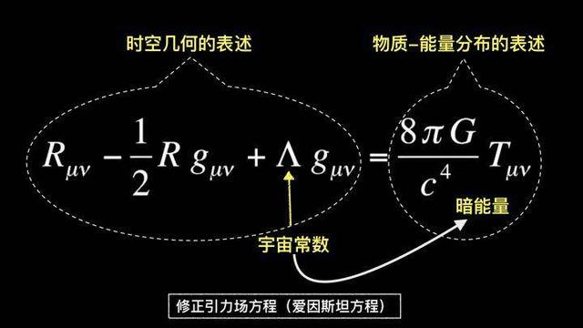 暗能量是什么，详解！100 / 作者:遐错螂渤箔 / 帖子ID:55554