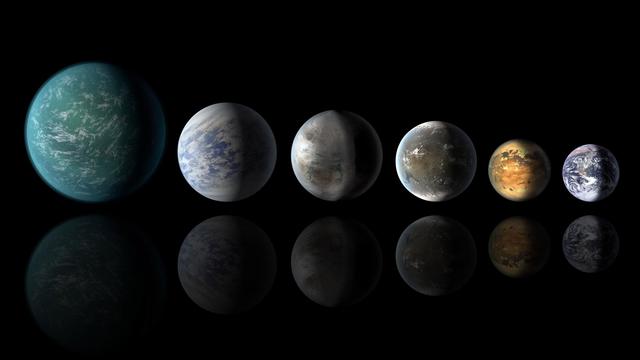 第1个地外生命快找到了？天文学家：水在4000多颗外行星上很常见943 / 作者:cy4080 / 帖子ID:55561