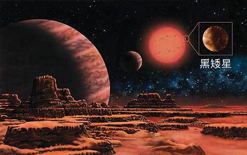 宇宙的奥秘：最早的日食记录、最古老的恒星、最暗的恒星981 / 作者:狂人逸文 / 帖子ID:55572