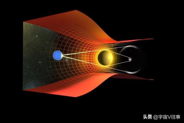 首次发现130亿光年外的古老星系！诞生时宇宙仅9.7亿岁482 / 作者:lzwdj / 帖子ID:55577