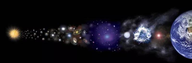 真的存在“平行世界”吗？624 / 作者:若宸2017 / 帖子ID:55607