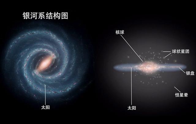 暗物质是否是银河系中心的伽马射线源之一？793 / 作者:conanwchen2 / 帖子ID:55632