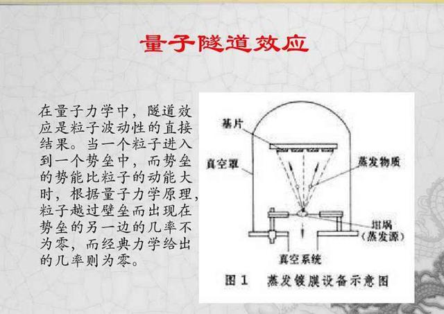 为什么会发生宇宙大爆炸？科学家提出两种可能性，答案颠覆认知31 / 作者:标题超过5个字 / 帖子ID:55640