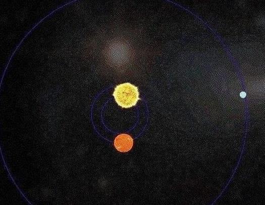 科学家在比邻星周围发现宜居行星，流浪地球或变成“拎包入住”？561 / 作者:cGtLUxYT / 帖子ID:55643