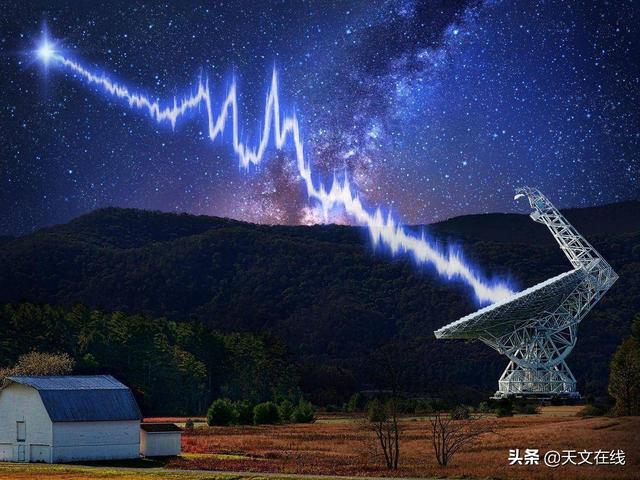 外星人真的存在吗？那些信号是怎么回事？让我们来一探究竟吧901 / 作者:yanbing2796 / 帖子ID:55663