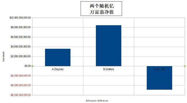 宇宙真的被微调了，我们的存在就是证明881 / 作者:枣强公用号 / 帖子ID:55741