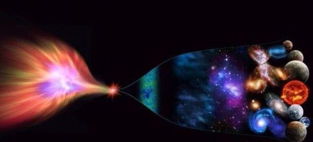 宇宙诞生于大爆炸, 那大爆炸之前是什么? 科学家终于给出了答案582 / 作者:公路美学 / 帖子ID:55772