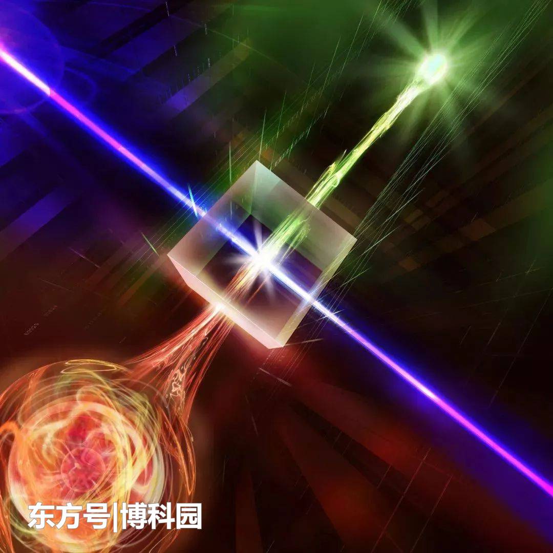 如何才能知道一束光中，有多少个光子？806 / 作者:xxxxxxxxxxxxxxx / 帖子ID:55802