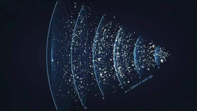 人类找不到外星人，不是因为不存在，而是黑暗森林让它们消失灭亡656 / 作者:凌8乱 / 帖子ID:55807