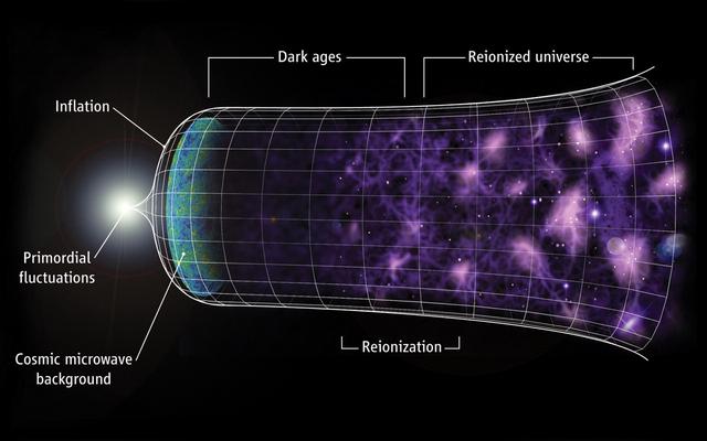 为什么我们认为宇宙中存在反物质？那反物质去哪了？881 / 作者:誓约之剑 / 帖子ID:55815