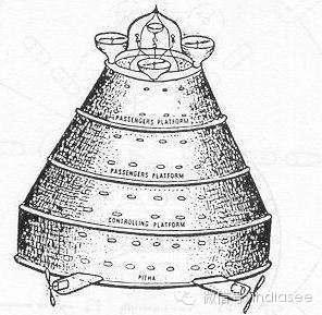 古印度宇宙飞船探秘（超丰富古印度飞船结构、UFO图）900 / 作者:dgd78 / 帖子ID:55824