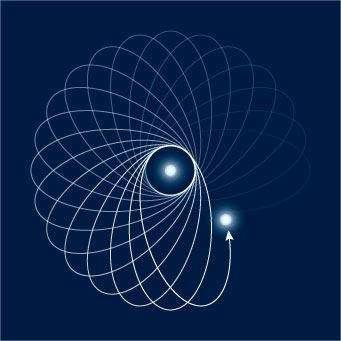 太阳系速度最快的行星，上面三天等于两年594 / 作者:nara0707 / 帖子ID:55826