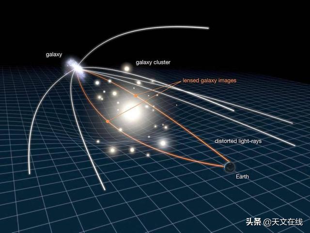 宇宙扩张至何方休？859 / 作者:武汉嘉瑞 / 帖子ID:55829
