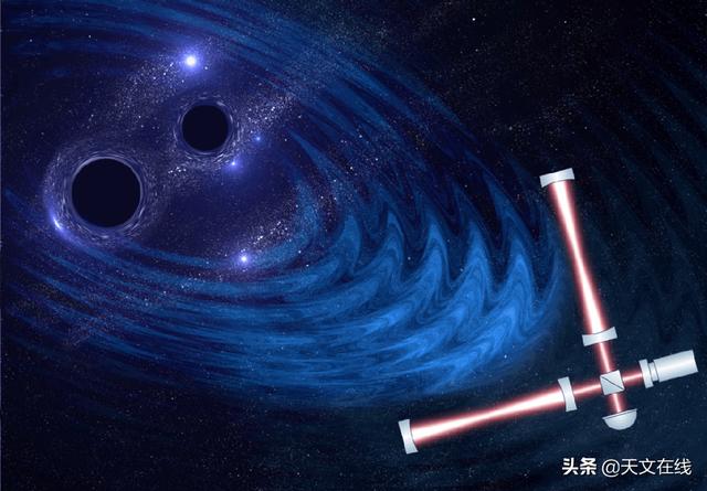 宇宙扩张至何方休？300 / 作者:武汉嘉瑞 / 帖子ID:55829