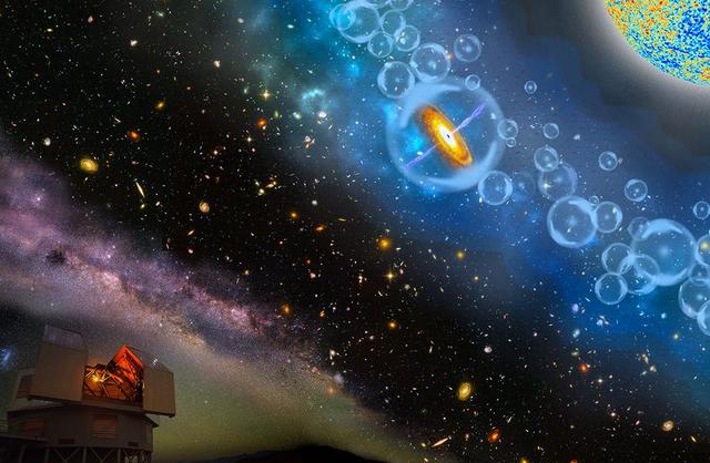 宇宙的寿命还有多久？2 / 作者:wxfjamdc / 帖子ID:55832
