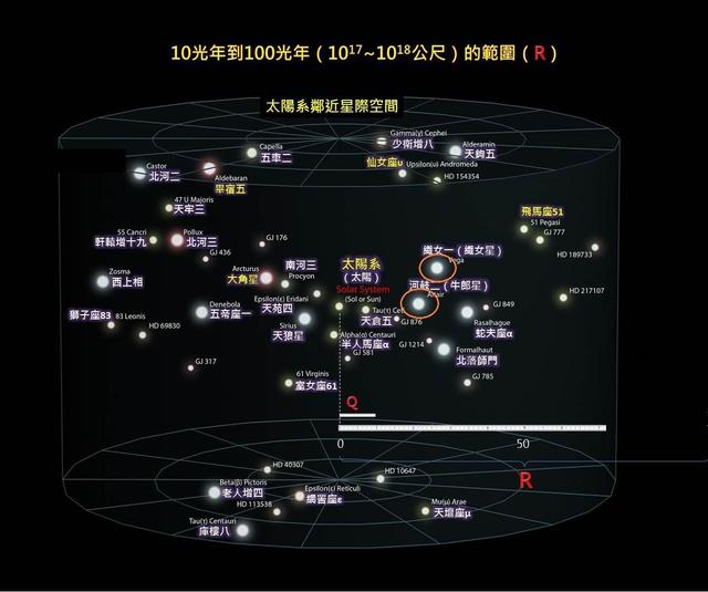 捕捉宇宙中的“幽灵天体”，它们会是暗物质的组成部分吗？790 / 作者:poney / 帖子ID:55845