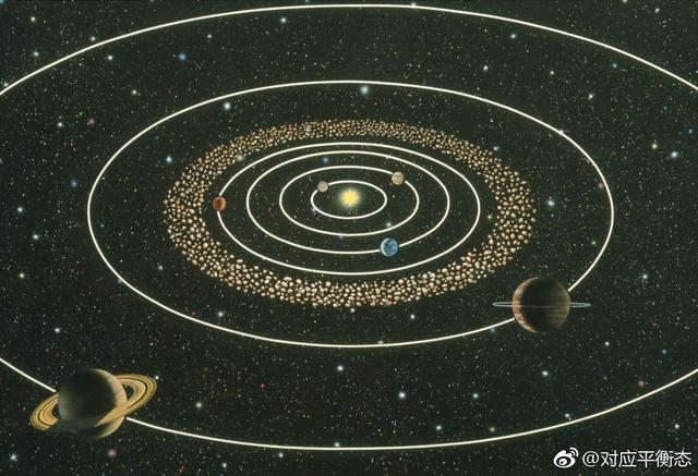 宇宙非平坦的间接证据及预测87 / 作者:流动532 / 帖子ID:55887