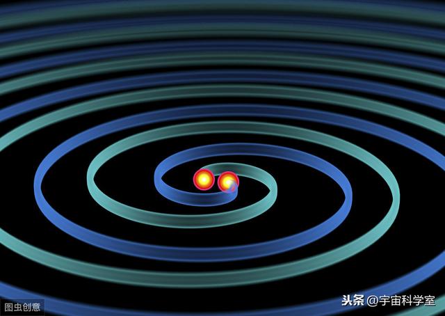 你知道吗？黑洞其实也是星系中生命的赠与者958 / 作者:LLL_111 / 帖子ID:55909