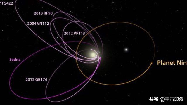 距离黑洞边缘大约10光年轨道上发现行星，它们的时间已被调表382 / 作者:levin2008 / 帖子ID:55911