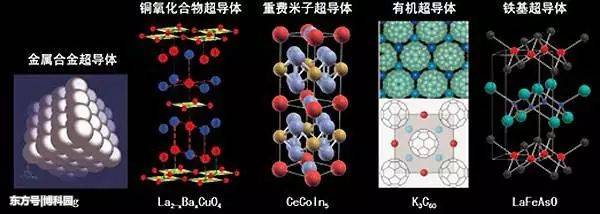 当半导体纳米线与超导体耦合时，可以被调谐到拓扑量子态！301 / 作者:小妖花满楼满fx / 帖子ID:55920