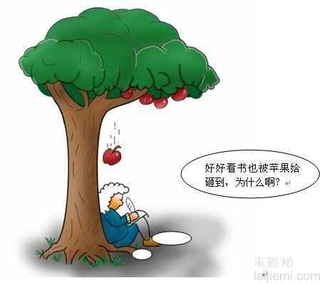 什么样的灵感产生了相对论720 / 作者:UFO来啦 / 帖子ID:62023