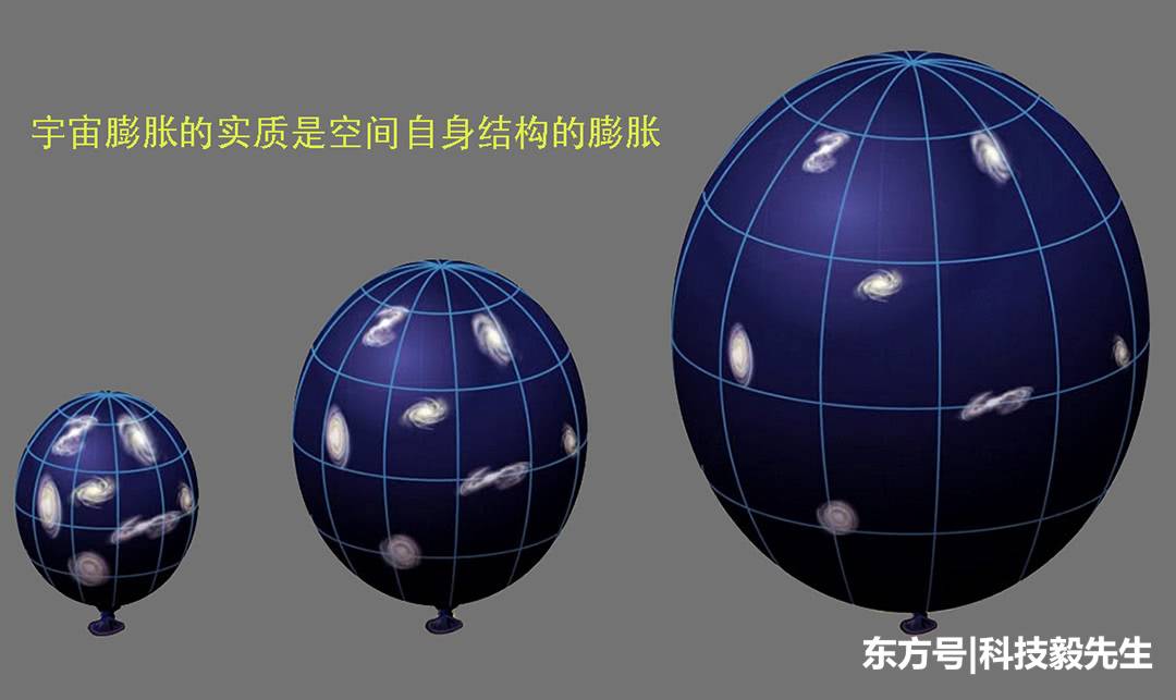 宇宙年龄只有138亿年，宽度却有930亿光年，这是悖论吗？718 / 作者:傲雪风 / 帖子ID:55973