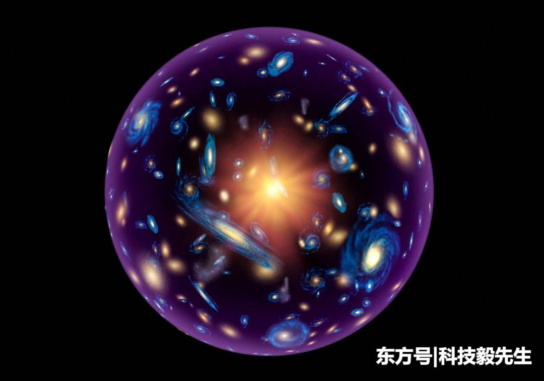 宇宙年龄只有138亿年，宽度却有930亿光年，这是悖论吗？633 / 作者:傲雪风 / 帖子ID:55973
