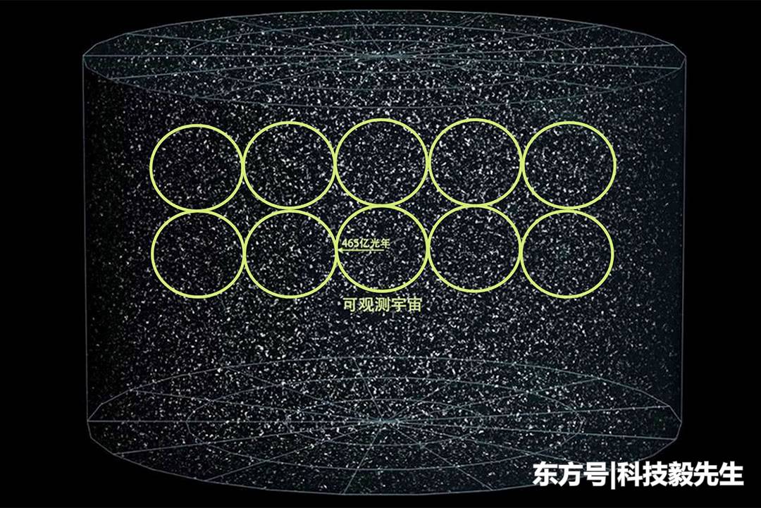 宇宙年龄只有138亿年，宽度却有930亿光年，这是悖论吗？419 / 作者:傲雪风 / 帖子ID:55973